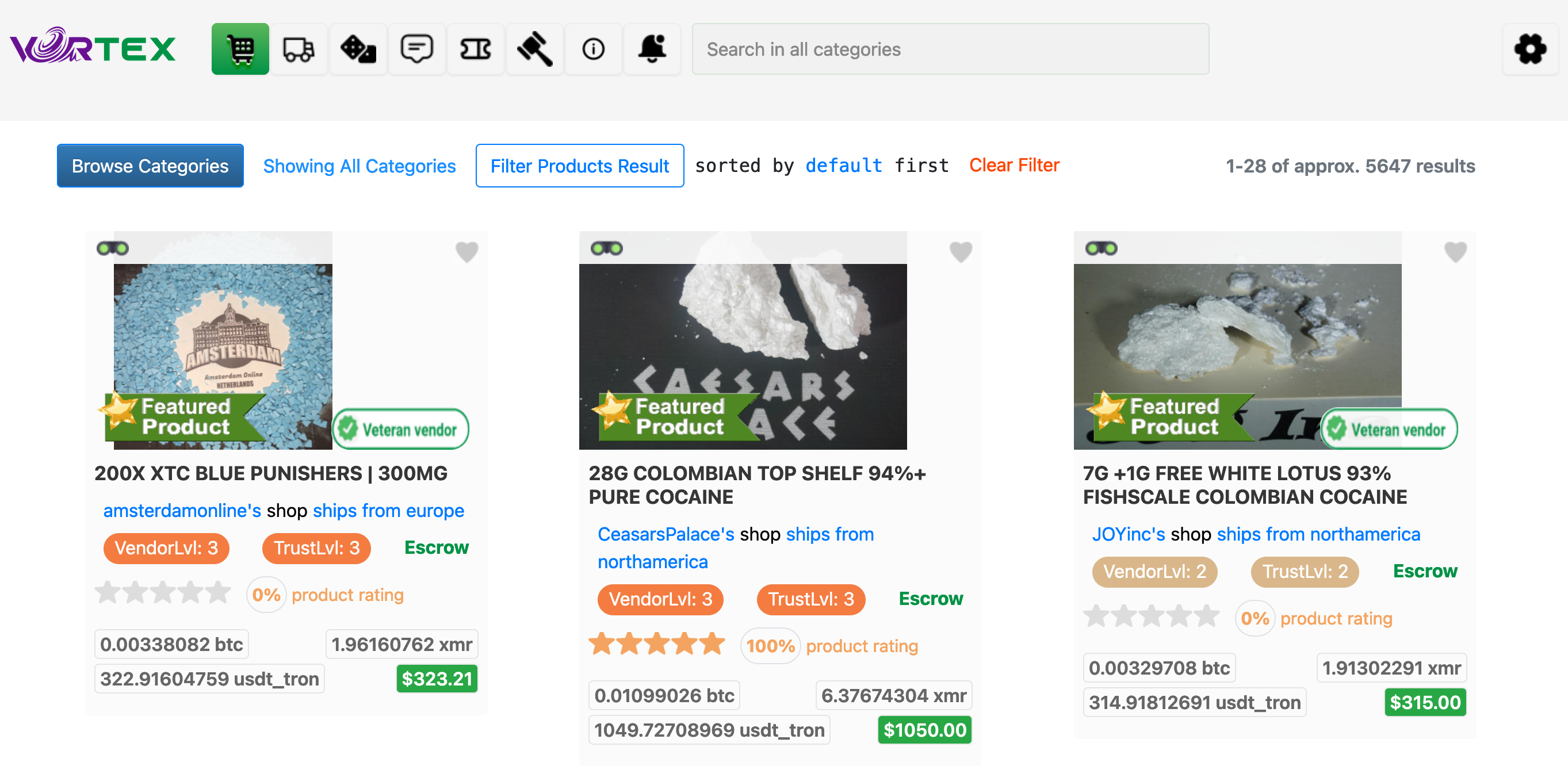 Digital Security Package